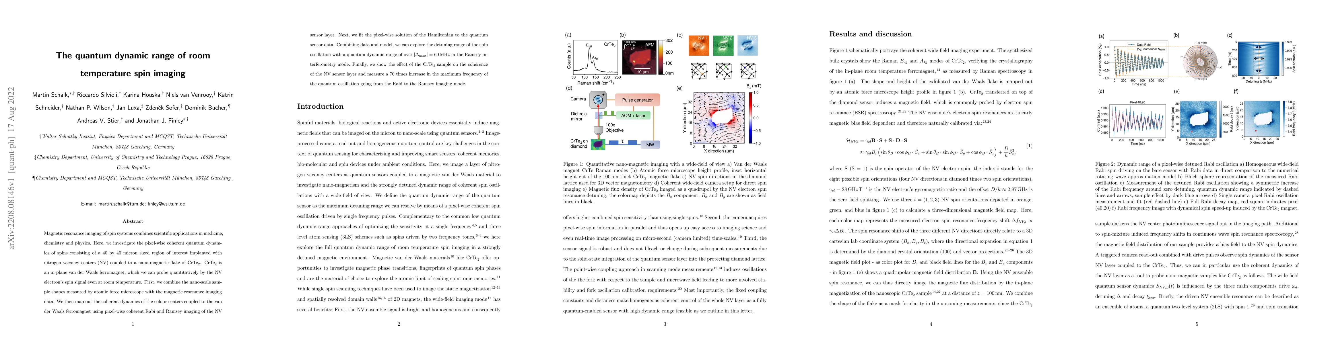 Thumbnail for The quantum dynamic range of room temperature spin imaging