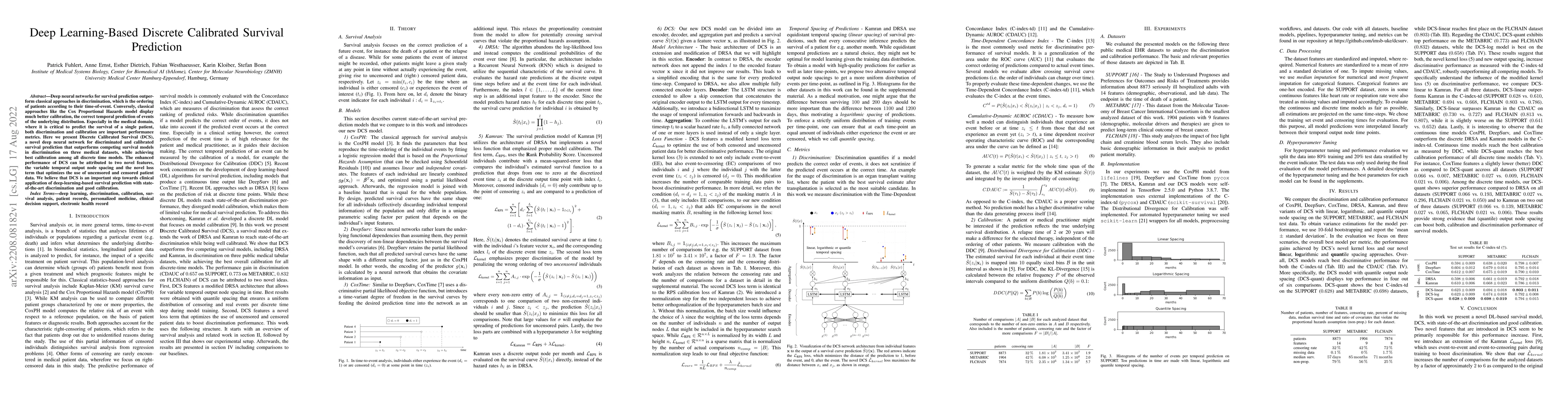 Thumbnail for Deep Learning-Based Discrete Calibrated Survival Prediction