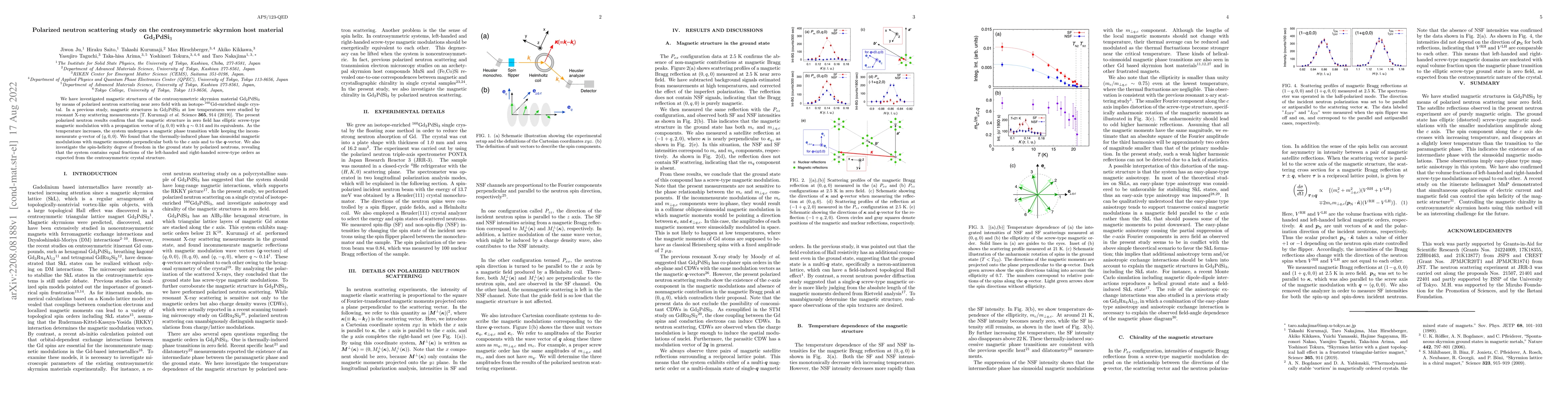 Thumbnail for Polarized neutron scattering study on the centrosymmetric skyrmion host
  material Gd2PdSi3