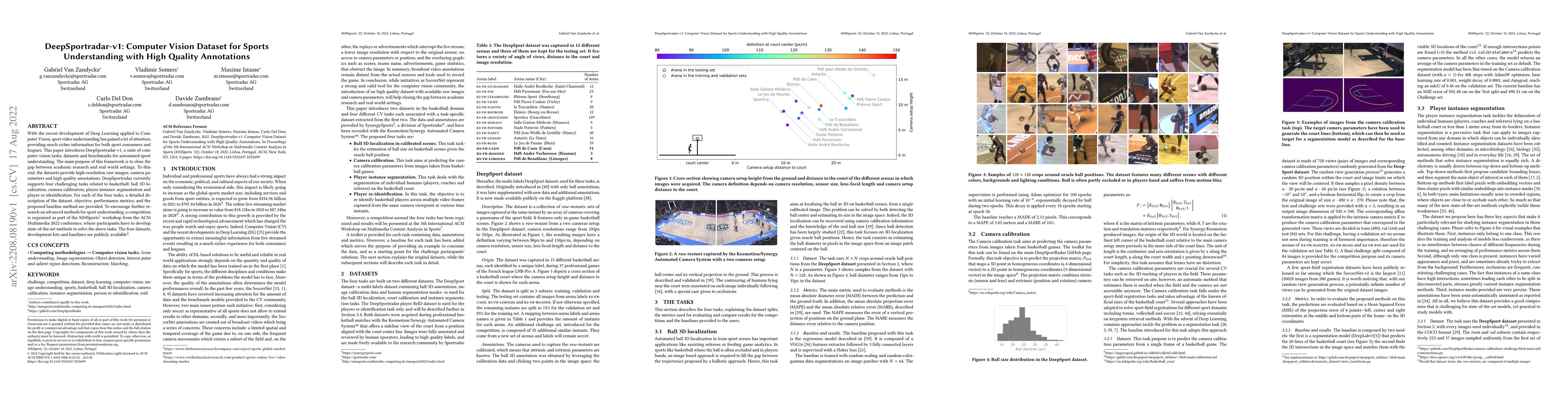Thumbnail for DeepSportradar-v1: Computer Vision Dataset for Sports Understanding with
  High Quality Annotations