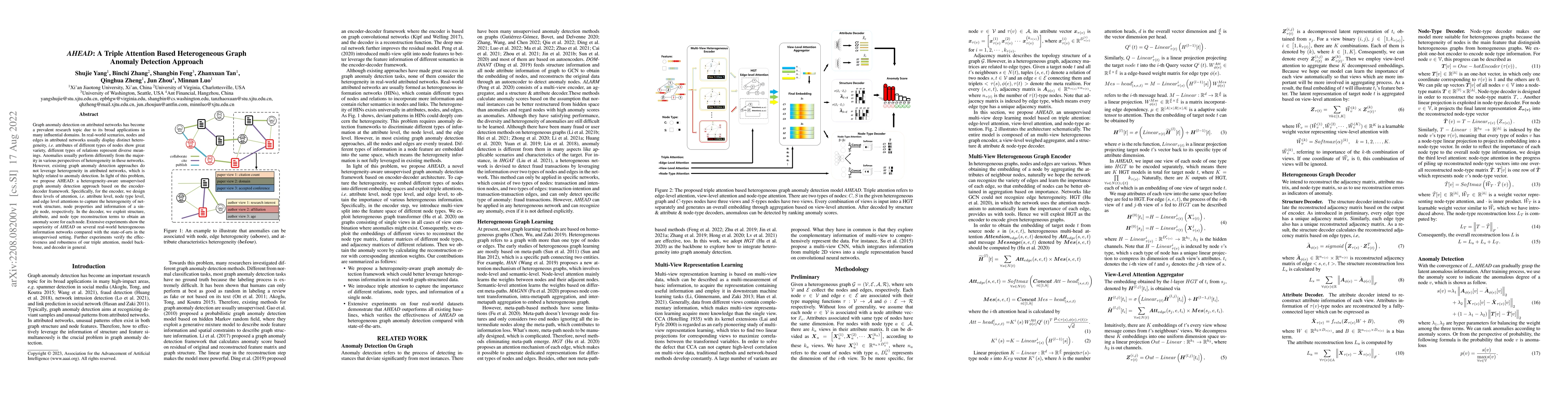 Thumbnail for AHEAD: A Triple Attention Based Heterogeneous Graph Anomaly Detection
  Approach