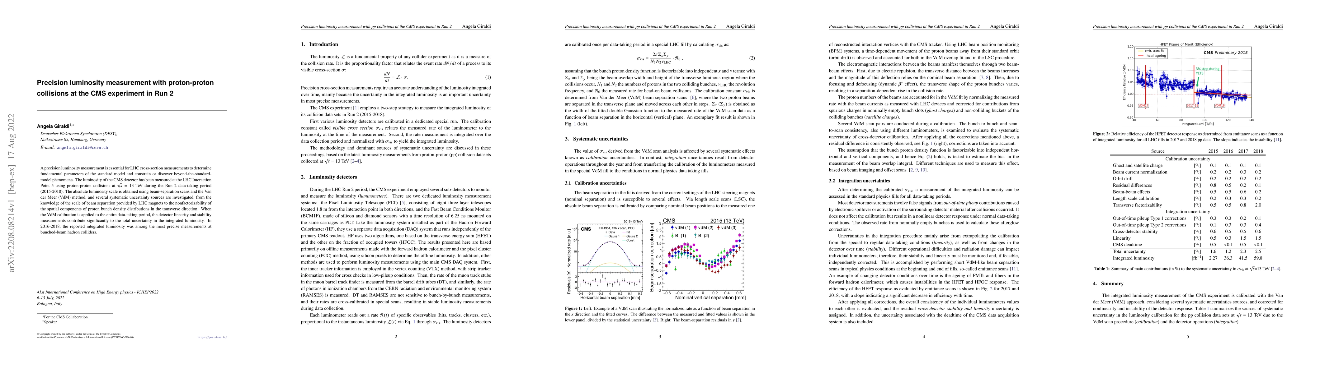 Thumbnail for Precision luminosity measurement with proton-proton collisions at the
  CMS experiment in Run 2