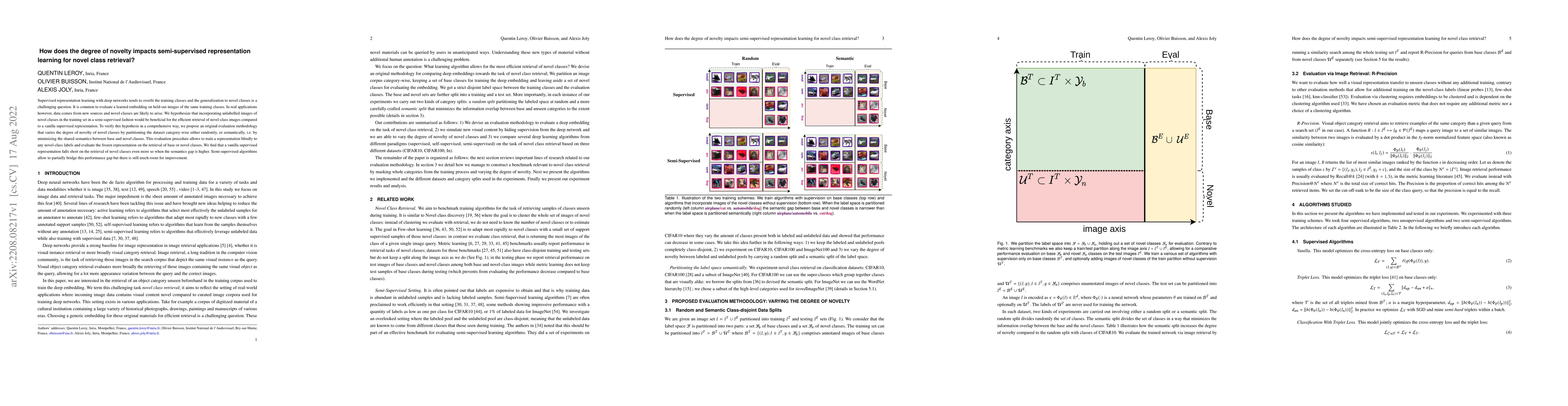Thumbnail for How does the degree of novelty impacts semi-supervised representation
  learning for novel class retrieval?