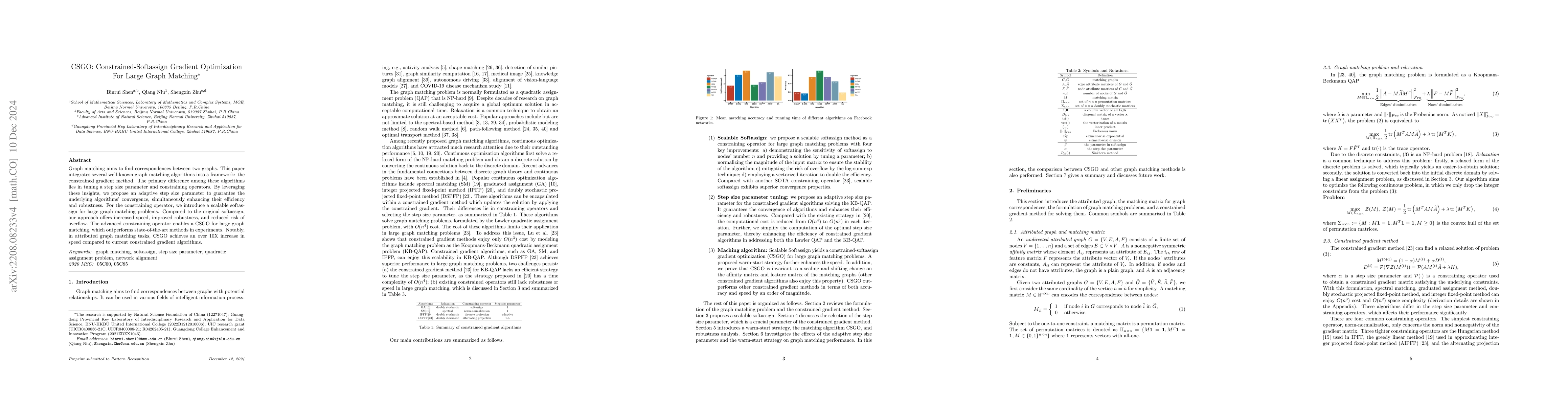 Thumbnail for Dynamical softassign and adaptive parameter tuning for graph matching