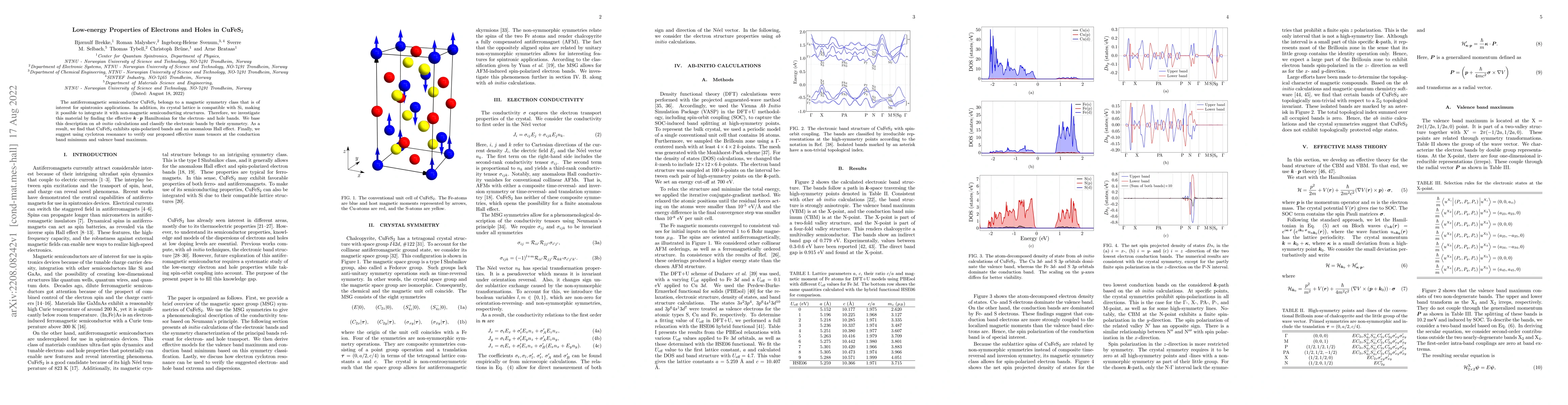 Thumbnail for Low-energy Properties of Electrons and Holes in CuFeS$_2$