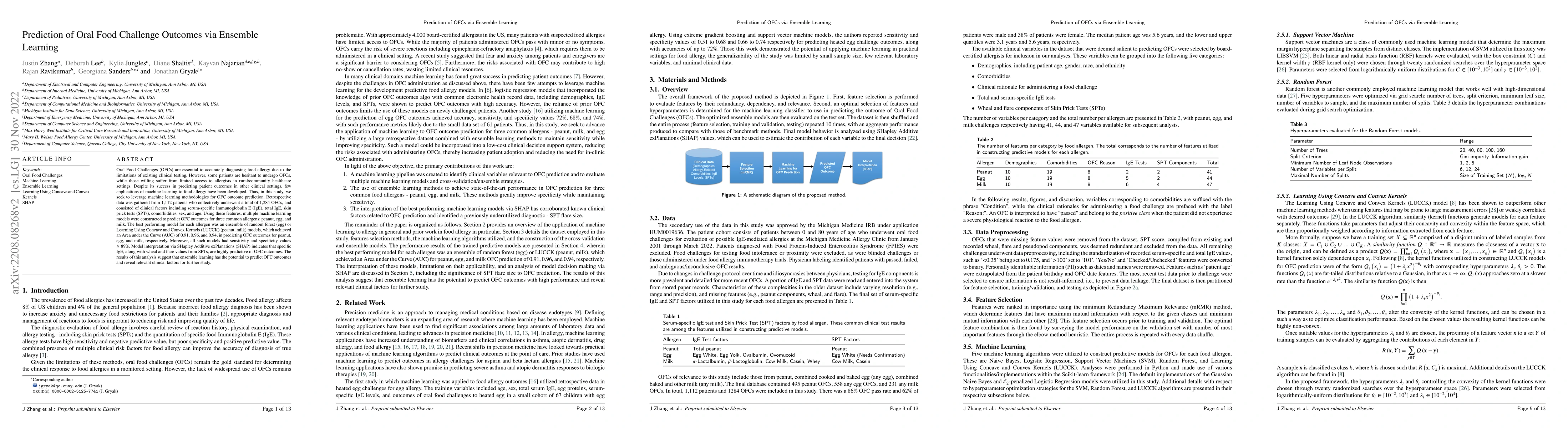 Thumbnail for Prediction of Oral Food Challenge Outcomes via Ensemble Learning