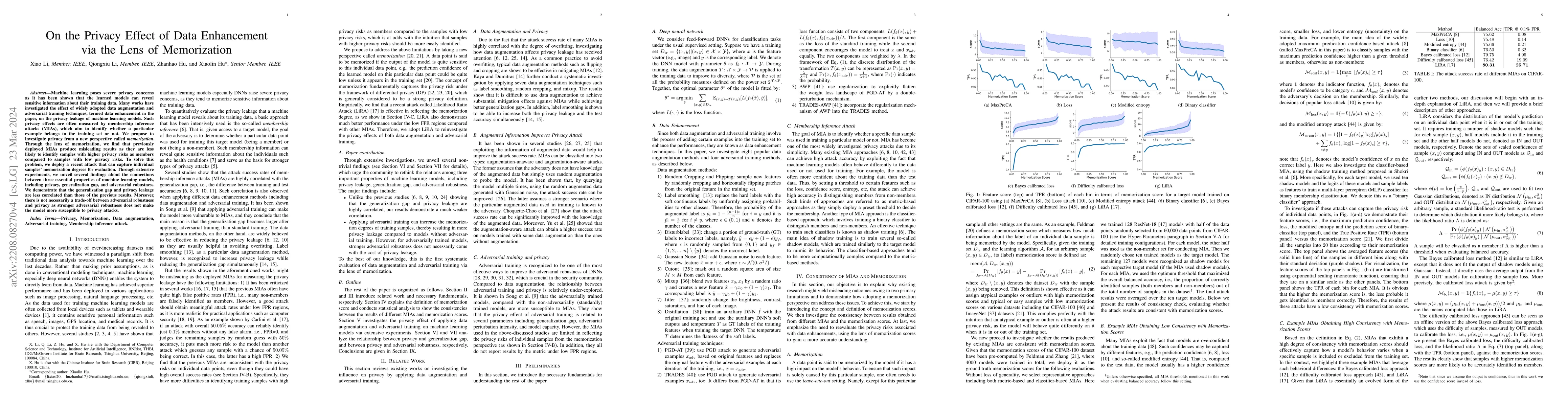 Thumbnail for On the Privacy Effect of Data Enhancement via the Lens of Memorization