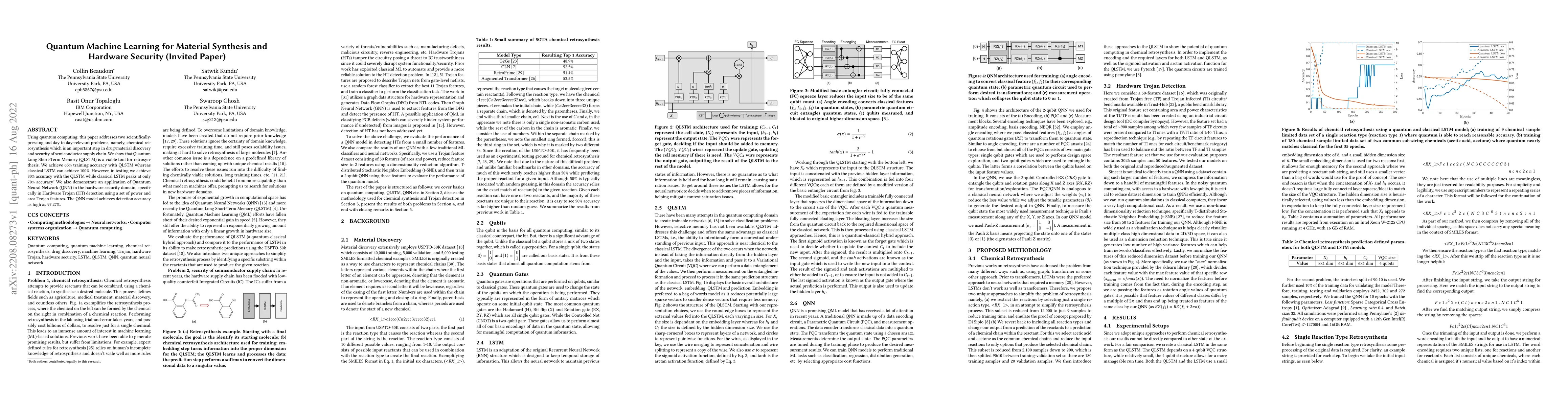Thumbnail for Quantum Machine Learning for Material Synthesis and Hardware Security