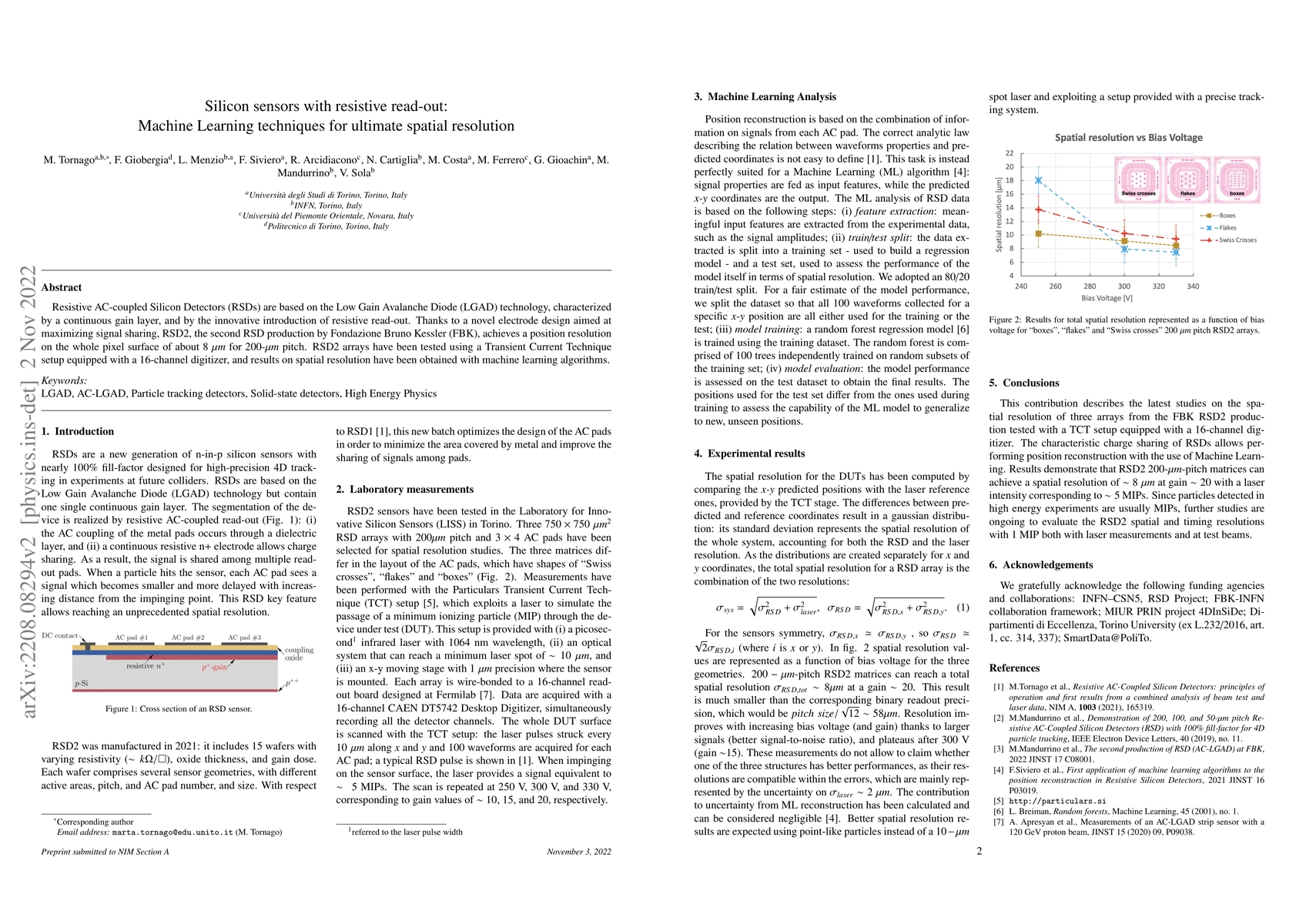 Thumbnail for Silicon sensors with resistive read-out: Machine Learning techniques for
  ultimate spatial resolution
