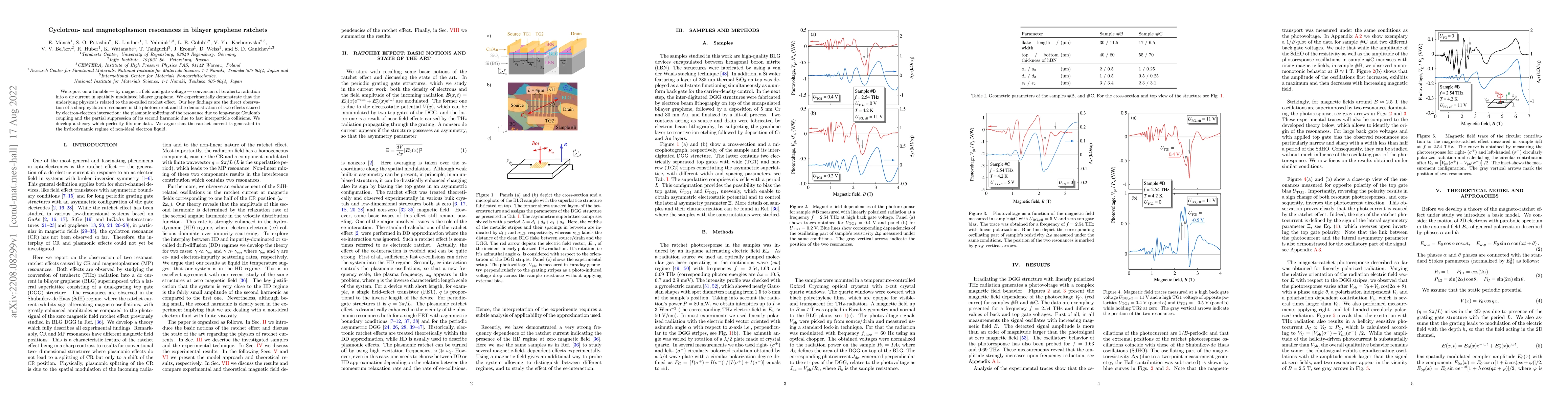 Thumbnail for Cyclotron- and magnetoplasmon resonances in bilayer graphene ratchets