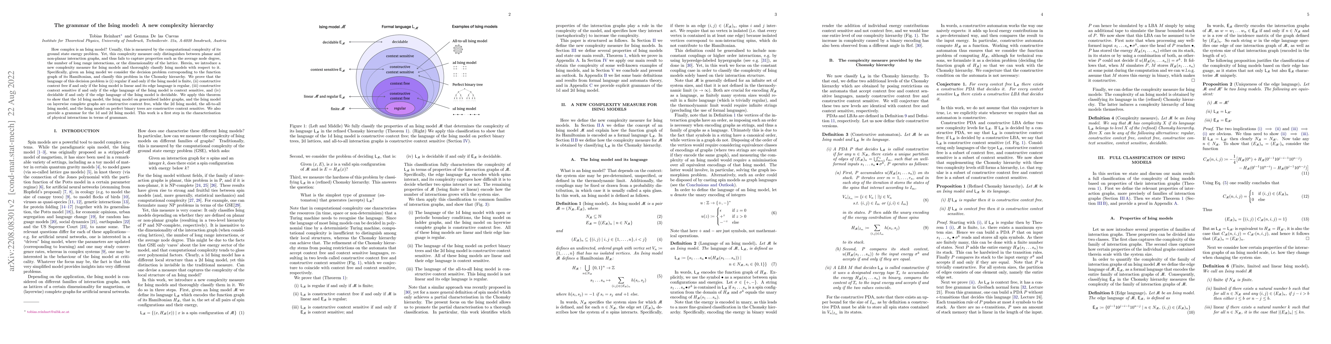 Thumbnail for The grammar of the Ising model: A new complexity hierarchy