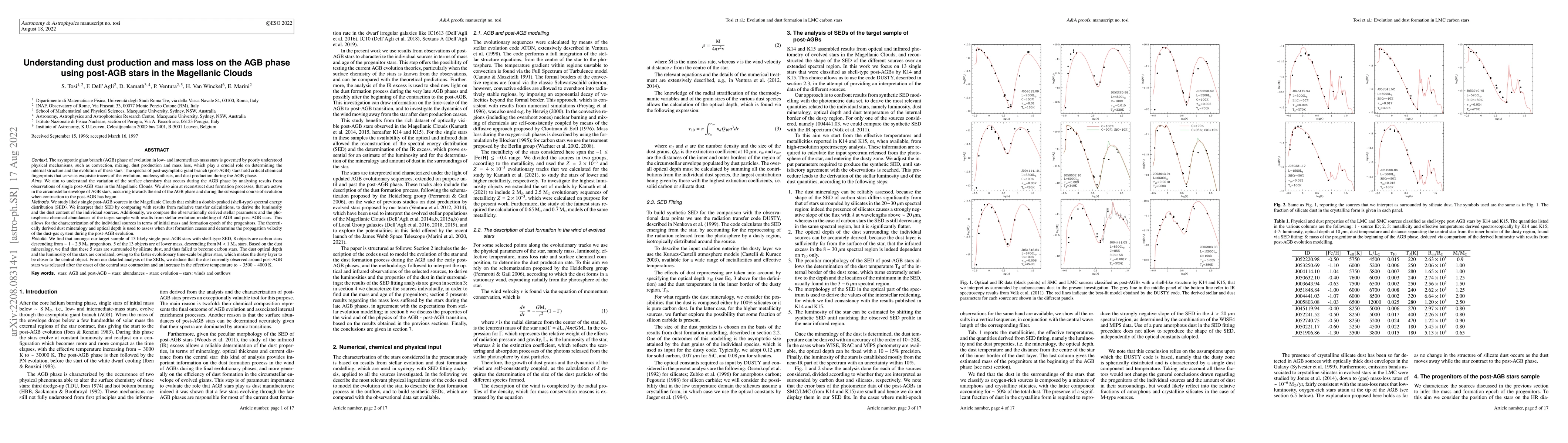 Thumbnail for Understanding dust production and mass loss on the AGB phase using
  post-AGB stars in the Magellanic Clouds