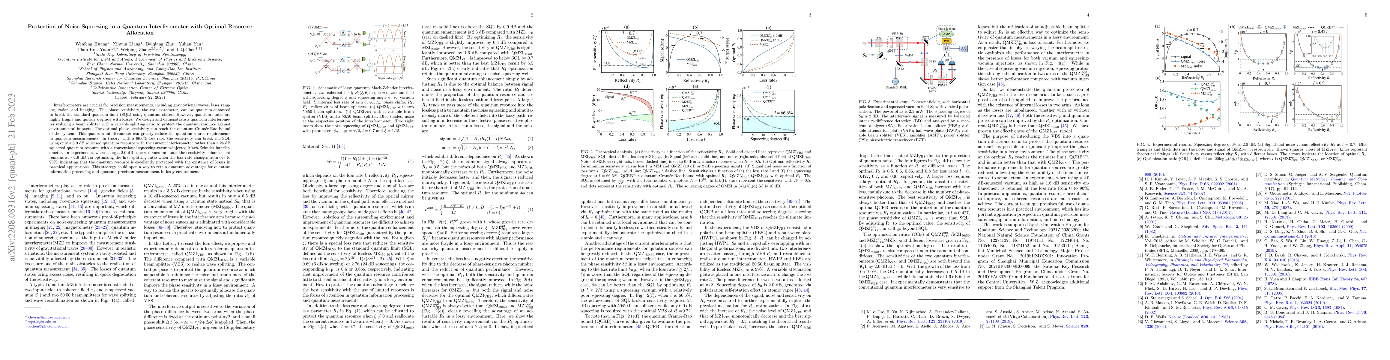Thumbnail for Protection of noise squeezing in a quantum interferometer with optimal
  resource allocation