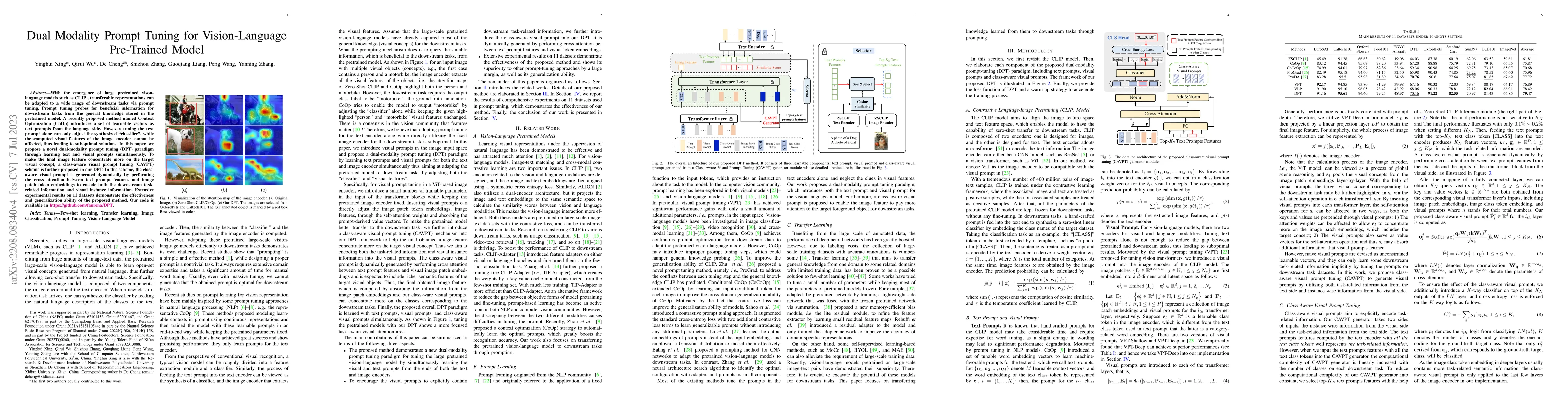 Thumbnail for Dual Modality Prompt Tuning for Vision-Language Pre-Trained Model