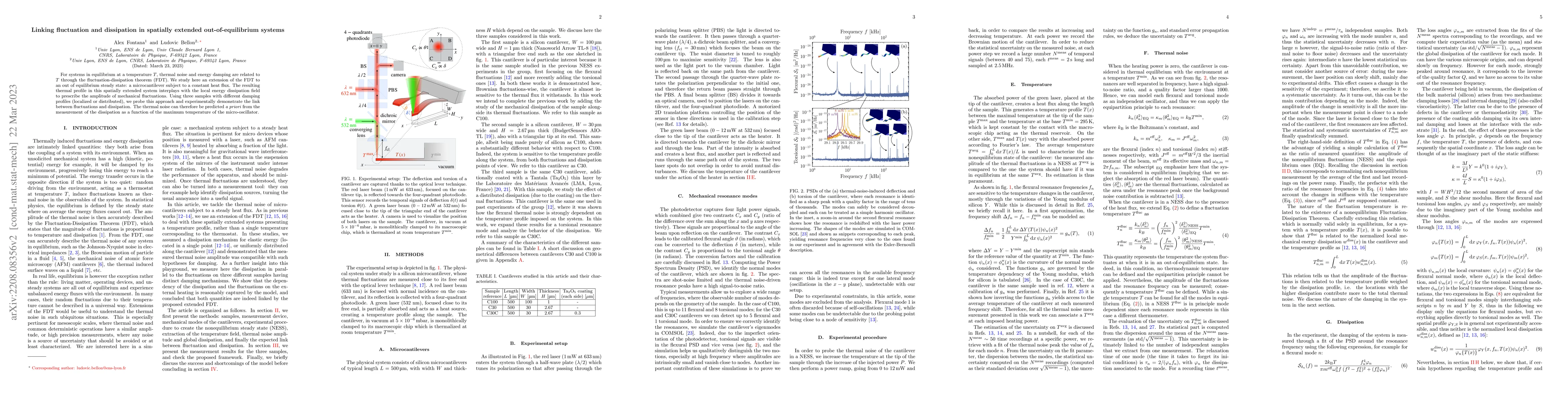 Thumbnail for Linking fluctuation and dissipation in spatially extended
  out-of-equilibrium systems