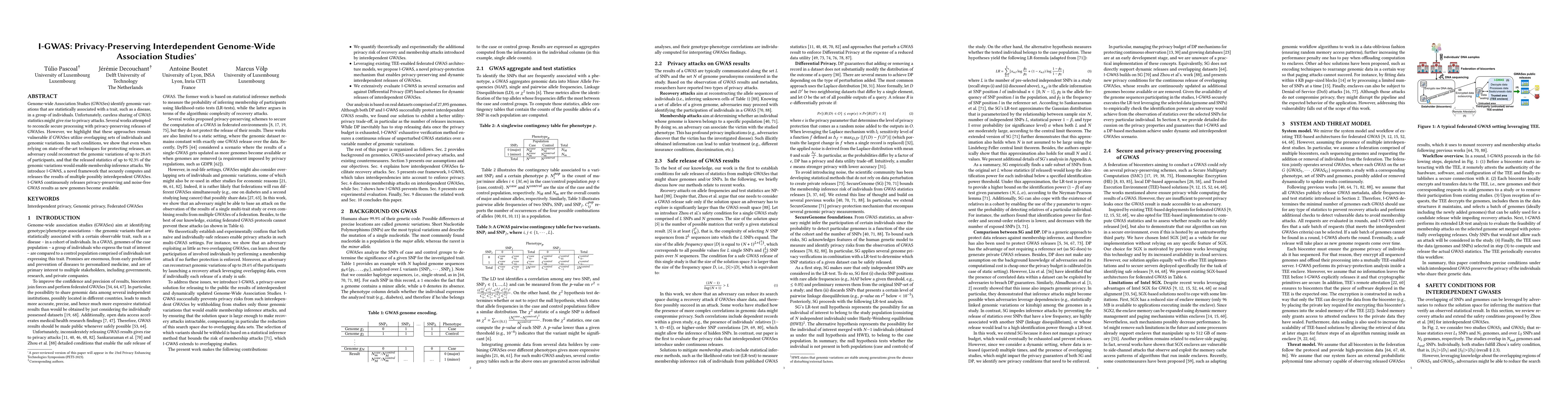 Thumbnail for I-GWAS: Privacy-Preserving Interdependent Genome-Wide Association
  Studies