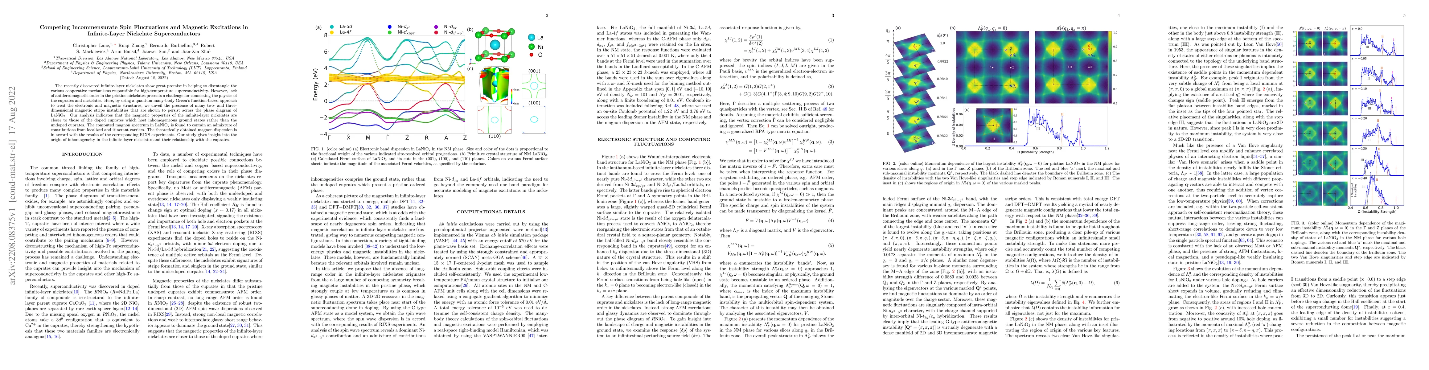 Thumbnail for Competing Incommensurate Spin Fluctuations and Magnetic Excitations in
  Infinite-Layer Nickelate Superconductors