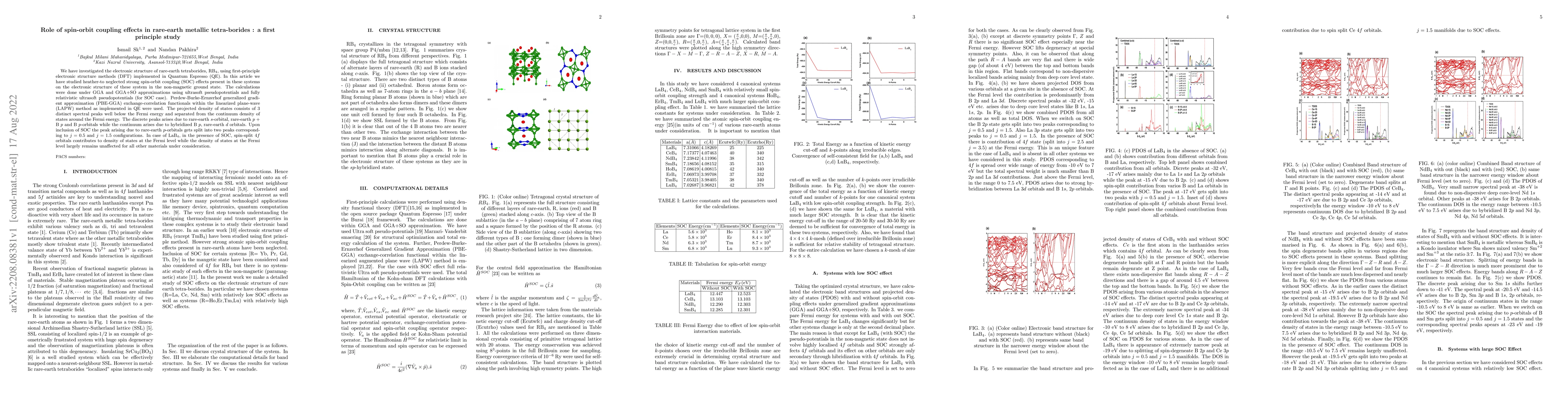 Thumbnail for Role of spin-orbit coupling effects in rare-earth metallic tetra-borides
  : a first principle study