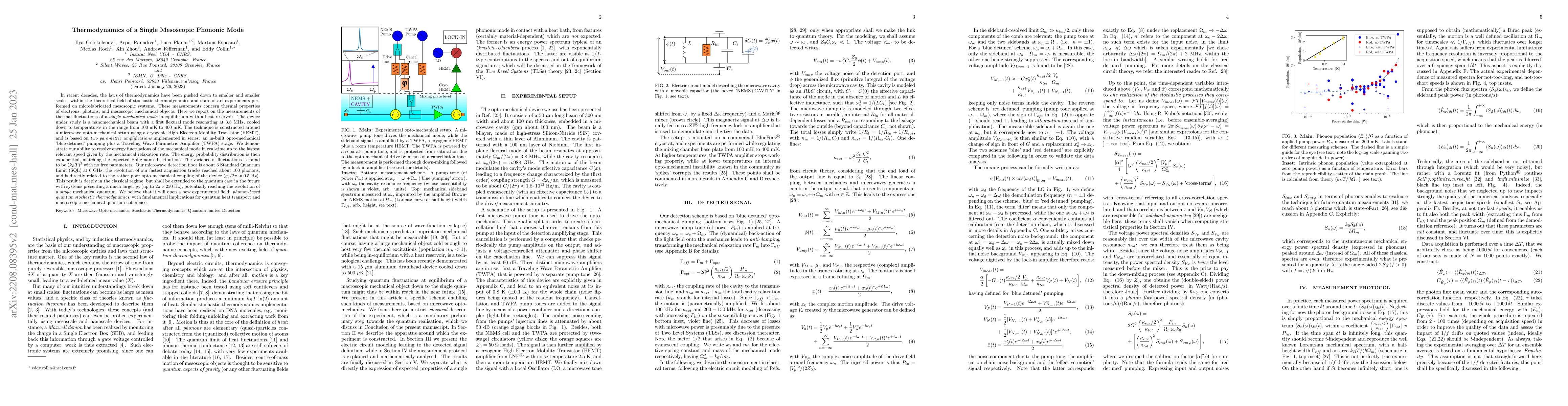 Thumbnail for Thermodynamics of a Single Mesoscopic Phononic Mode