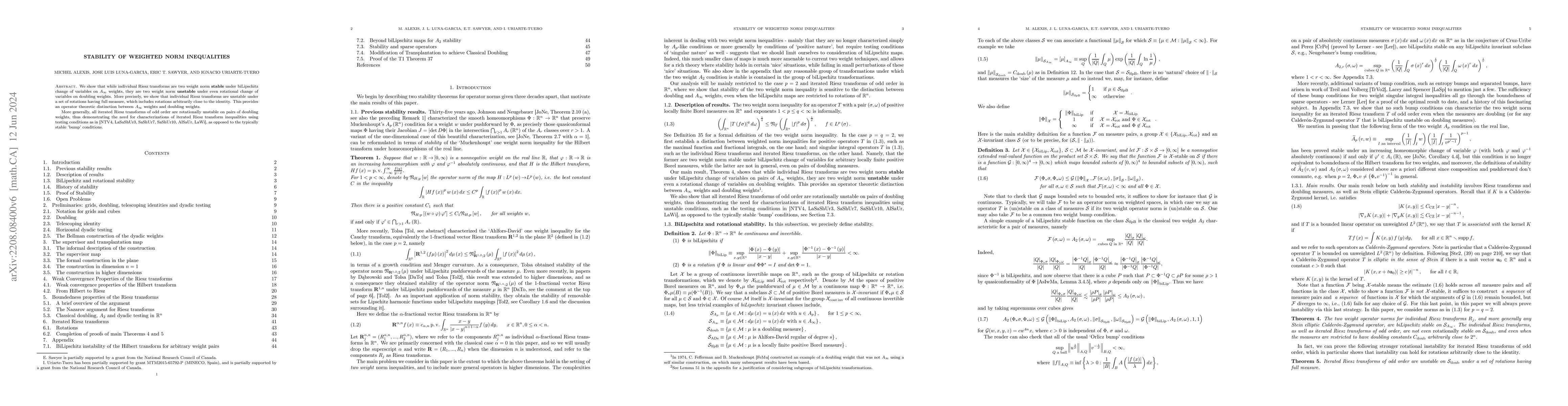 Thumbnail for Stability of Weighted Norm Inequalities