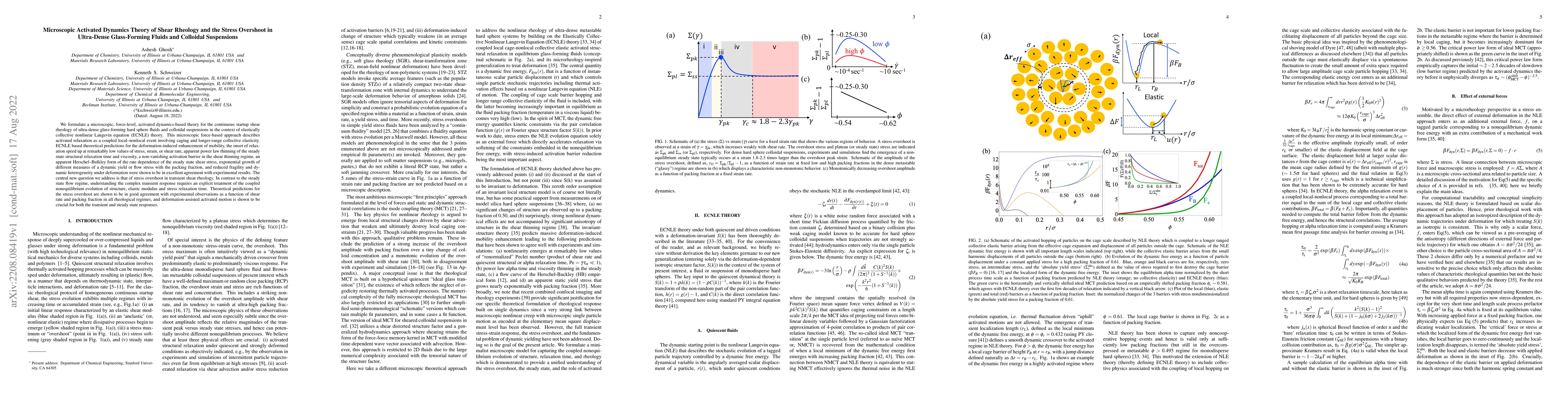 Thumbnail for Microscopic Activated Dynamics Theory of the Shear Rheology and Stress
  Overshoot in Ultra-Dense Glass-Forming Fluids and Colloidal Suspensions