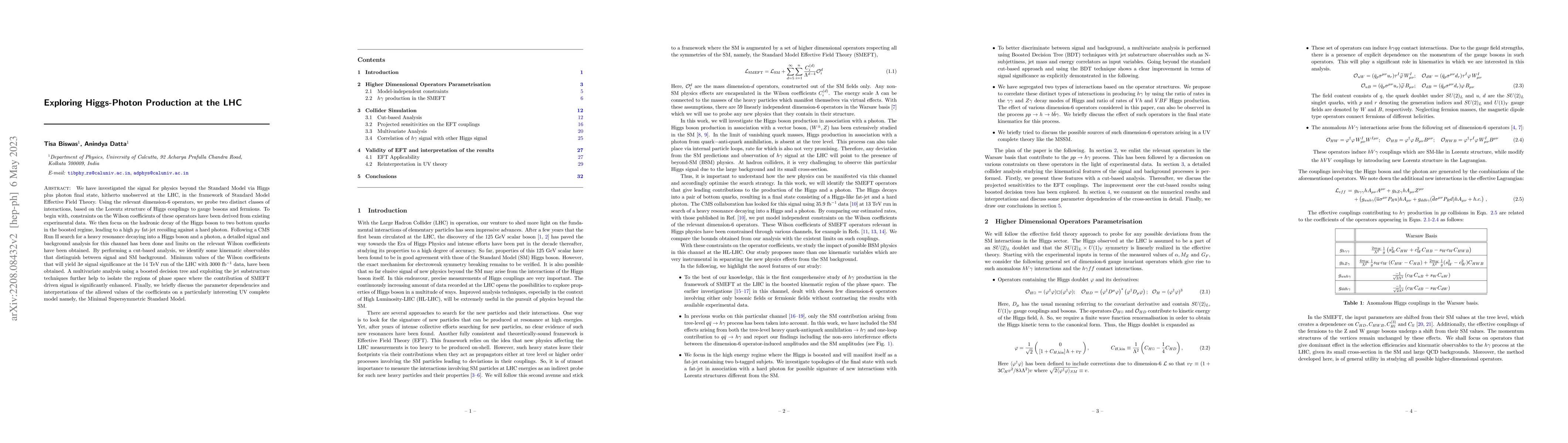 Thumbnail for Exploring Higgs-Photon Production at the LHC