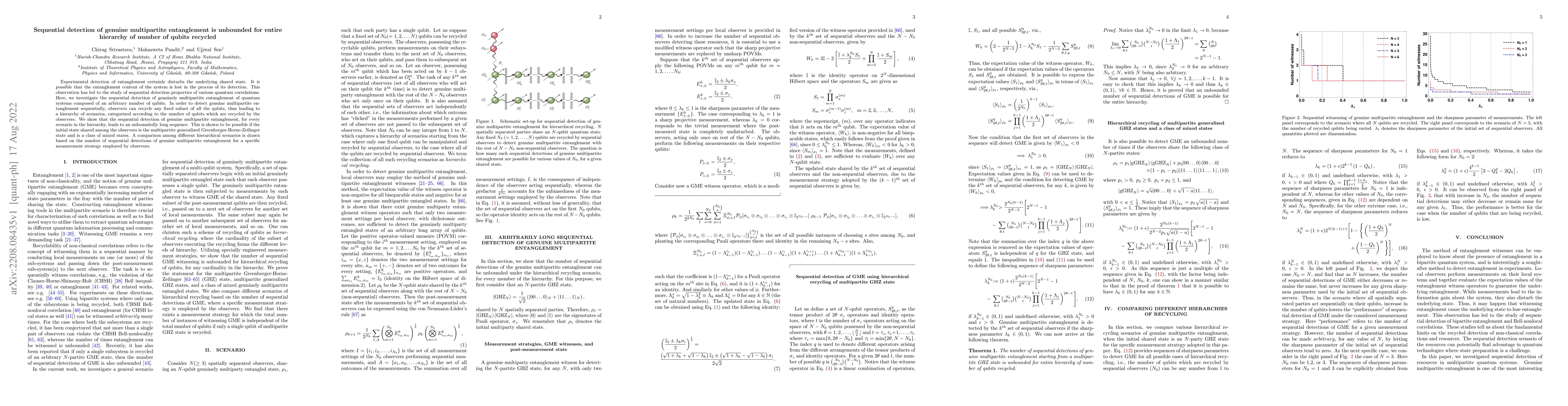 Thumbnail for Sequential detection of genuine multipartite entanglement is unbounded
  for entire hierarchy of number of qubits recycled
