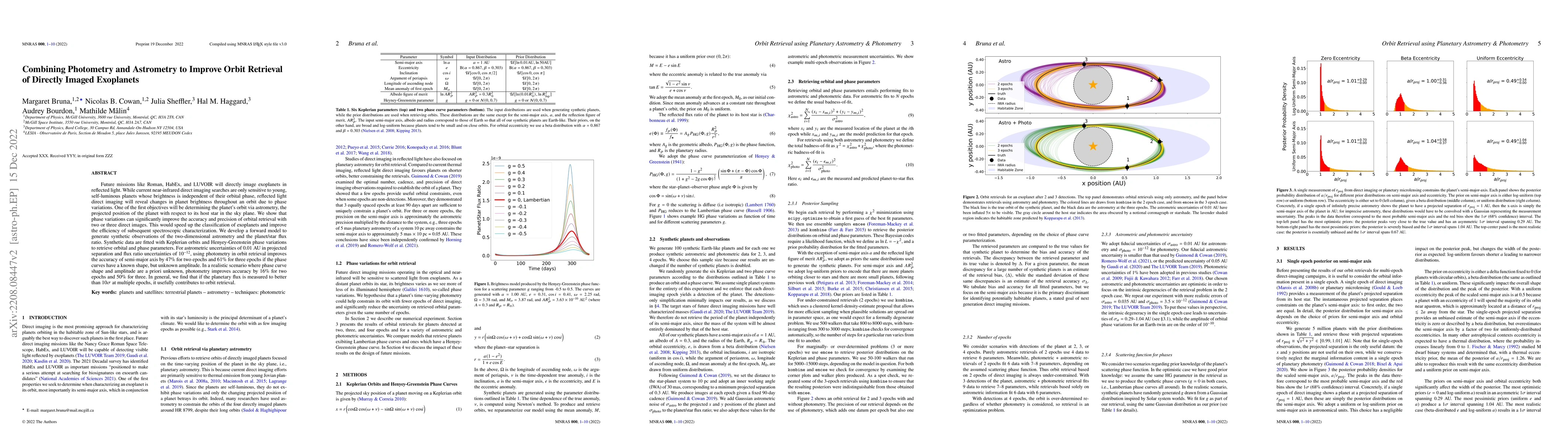 Thumbnail for Combining Photometry and Astrometry to Improve Orbit Retrieval of
  Directly Imaged Exoplanets
