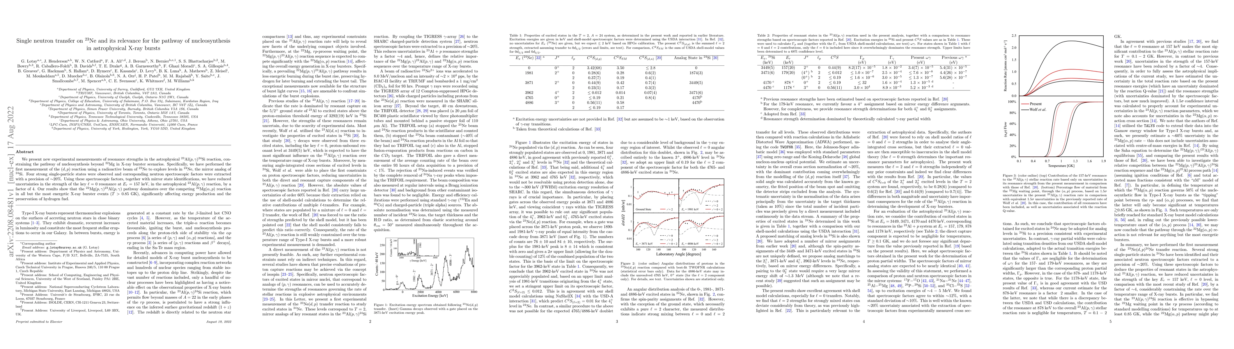 Thumbnail for Single neutron transfer on 23Ne and its relevance forthepathway
  ofnucleosynthesis in astrophysical X-ray bursts