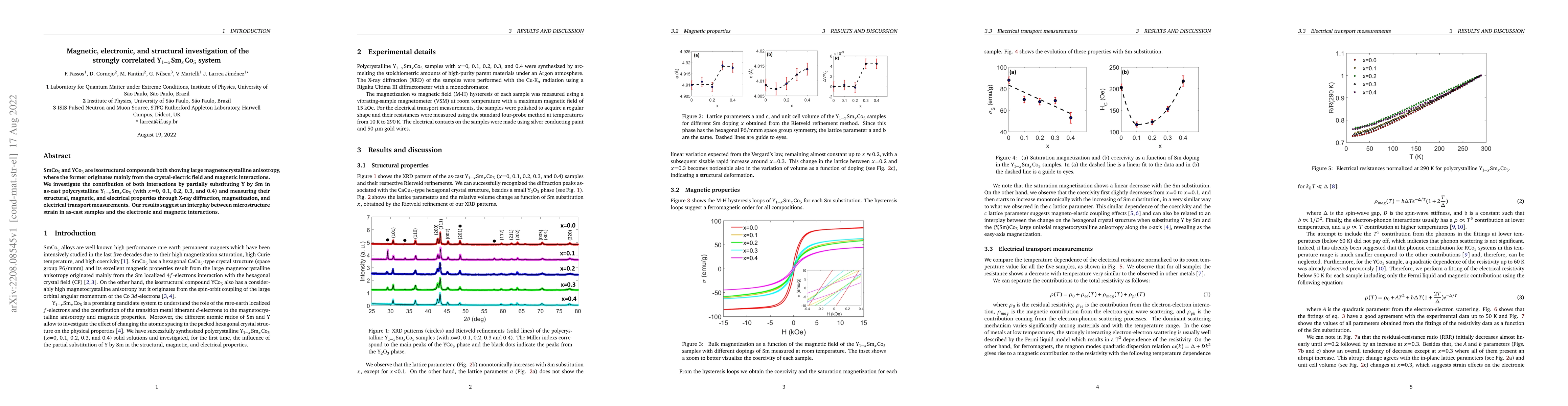 Thumbnail for Magnetic, electronic, and structural investigation of the strongly
  correlated Y$_{1-x}$Sm$_x$Co$_5$ system