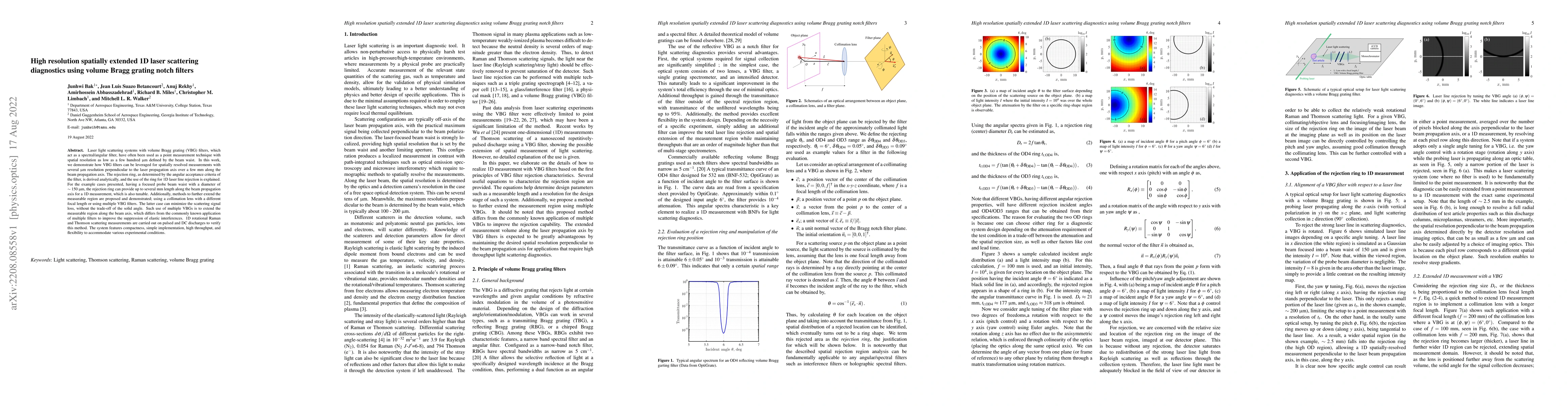 Thumbnail for High resolution spatially extended 1D laser scattering diagnostics using
  volume Bragg grating notch filters