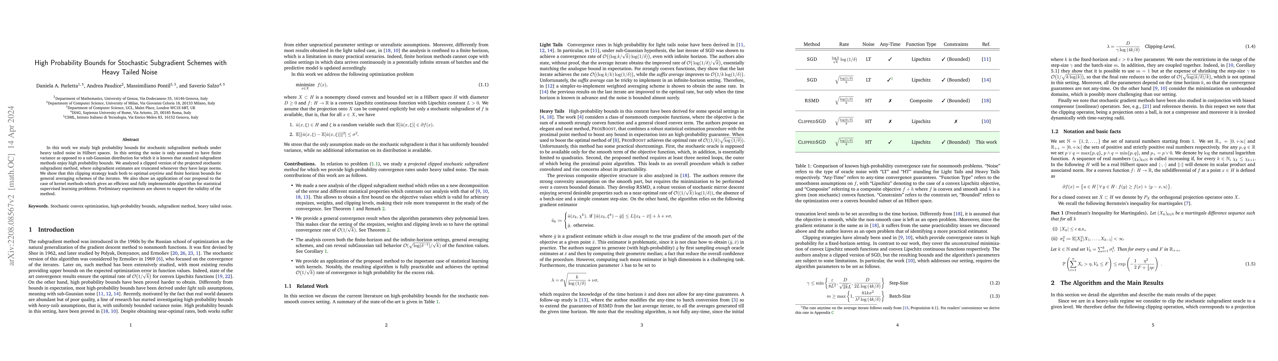 Thumbnail for High Probability Bounds for Stochastic Subgradient Schemes with Heavy
  Tailed Noise