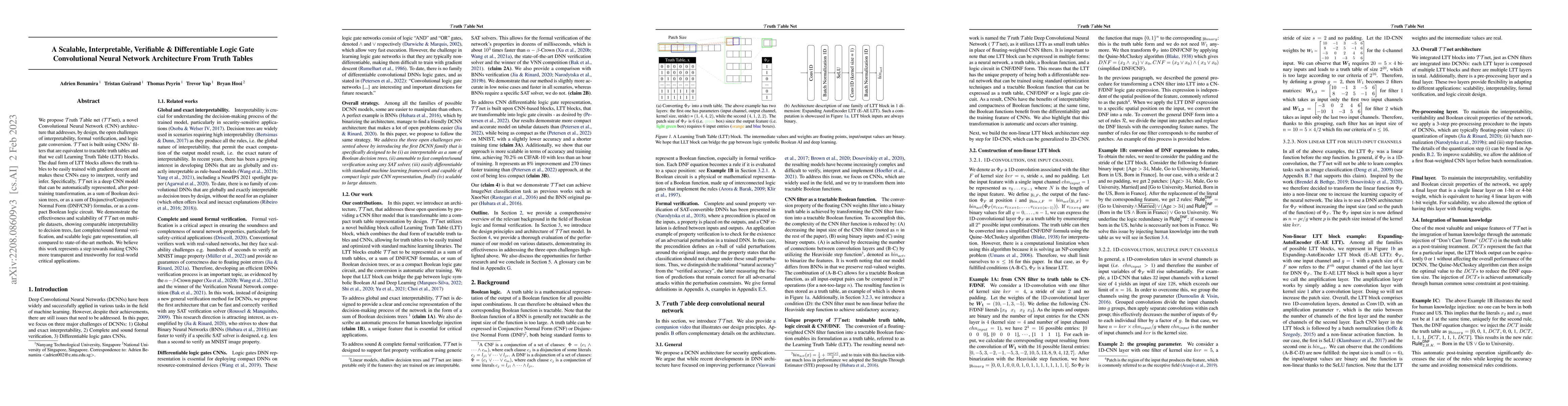 Thumbnail for A Scalable, Interpretable, Verifiable & Differentiable Logic Gate
  Convolutional Neural Network Architecture From Truth Tables