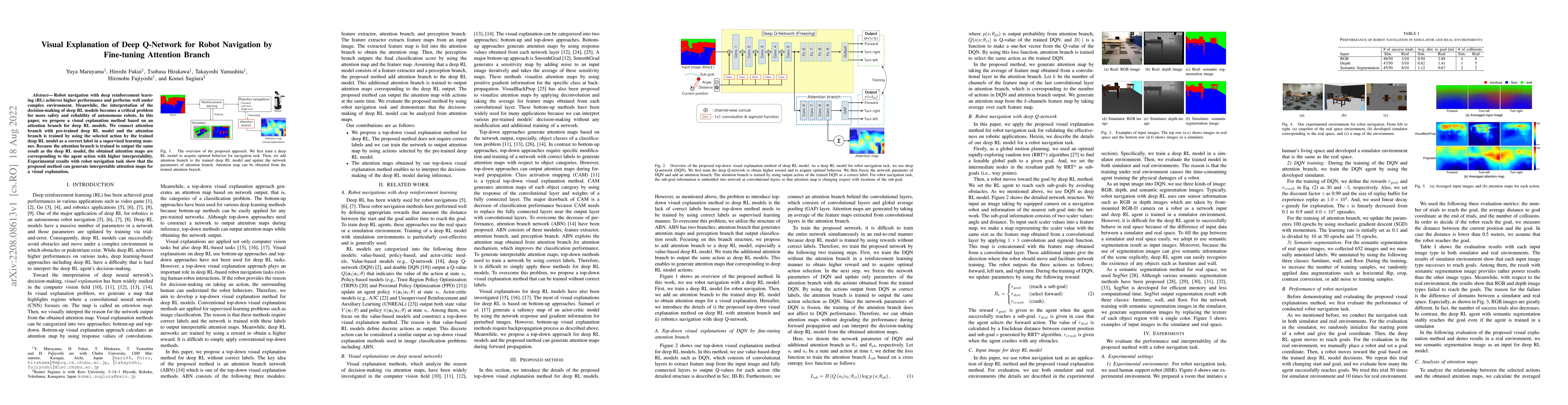 Thumbnail for Visual Explanation of Deep Q-Network for Robot Navigation by Fine-tuning
  Attention Branch