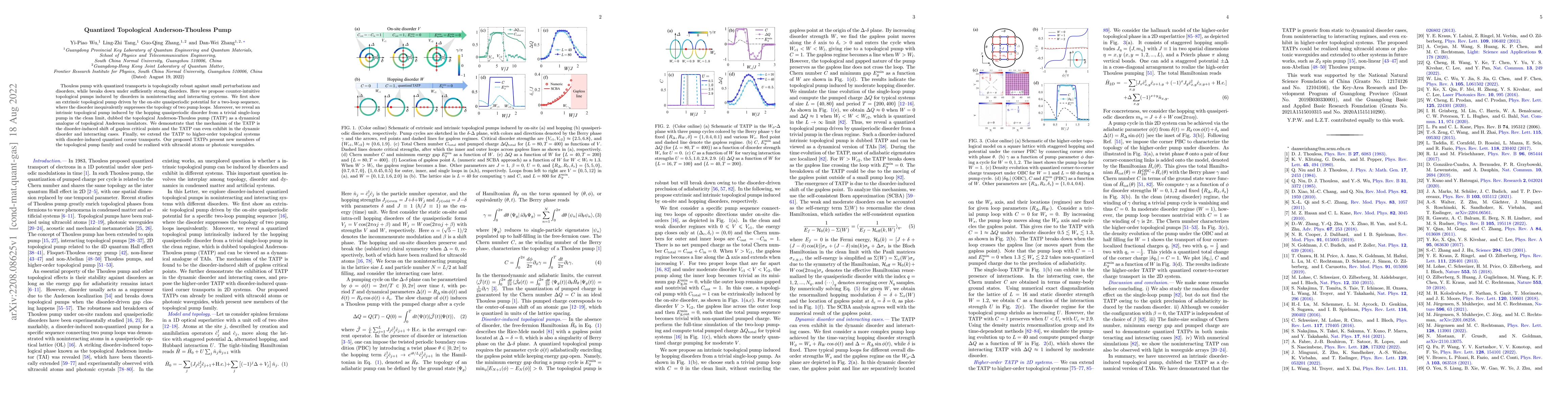 Thumbnail for Quantized Topological Anderson-Thouless Pump