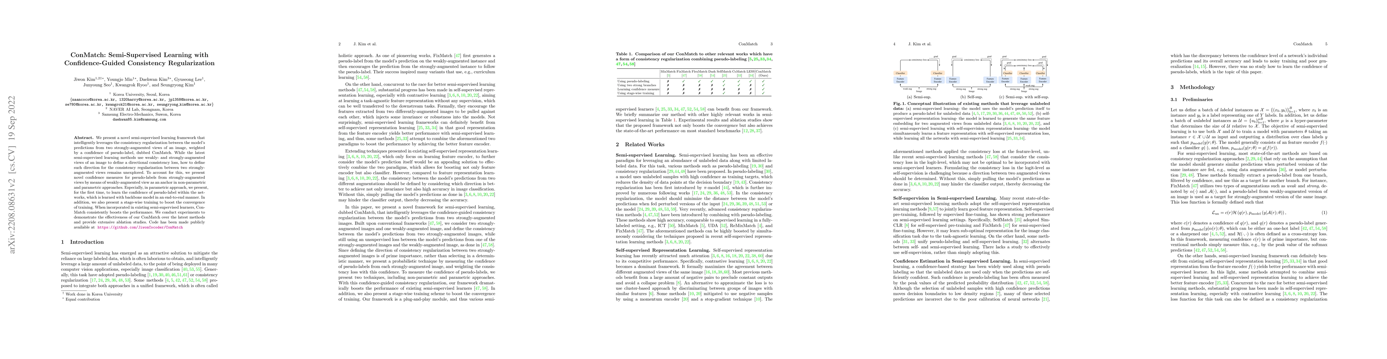 Thumbnail for ConMatch: Semi-Supervised Learning with Confidence-Guided Consistency
  Regularization