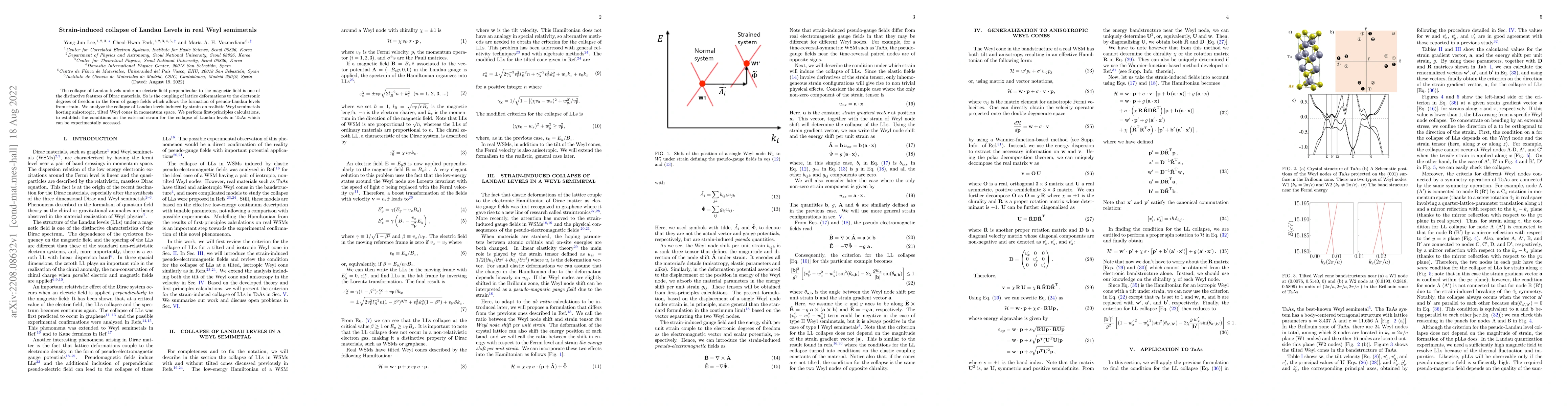 Thumbnail for Strain-induced collapse of Landau Levels in real Weyl semimetals