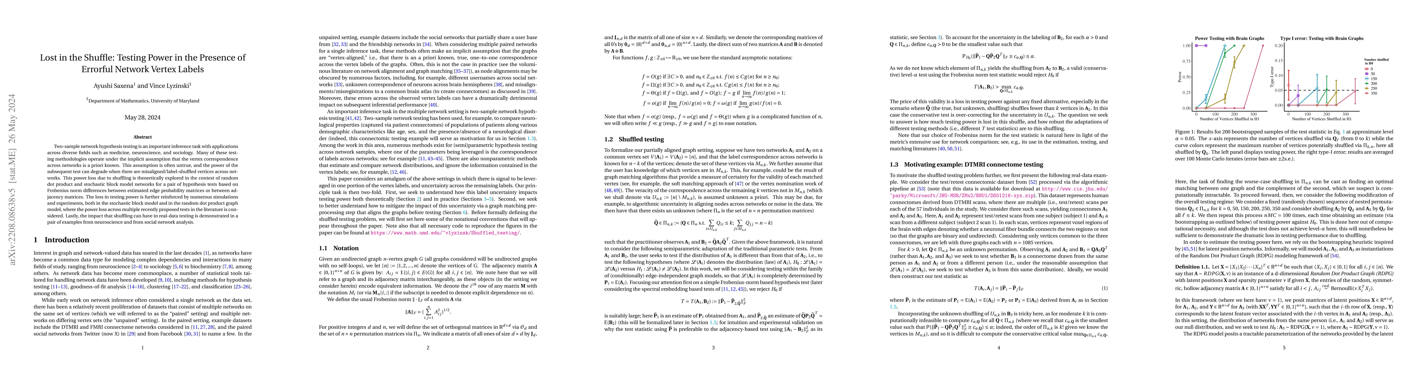 Thumbnail for Lost in the Shuffle: Testing Power in the Presence of Errorful Network
  Vertex Labels