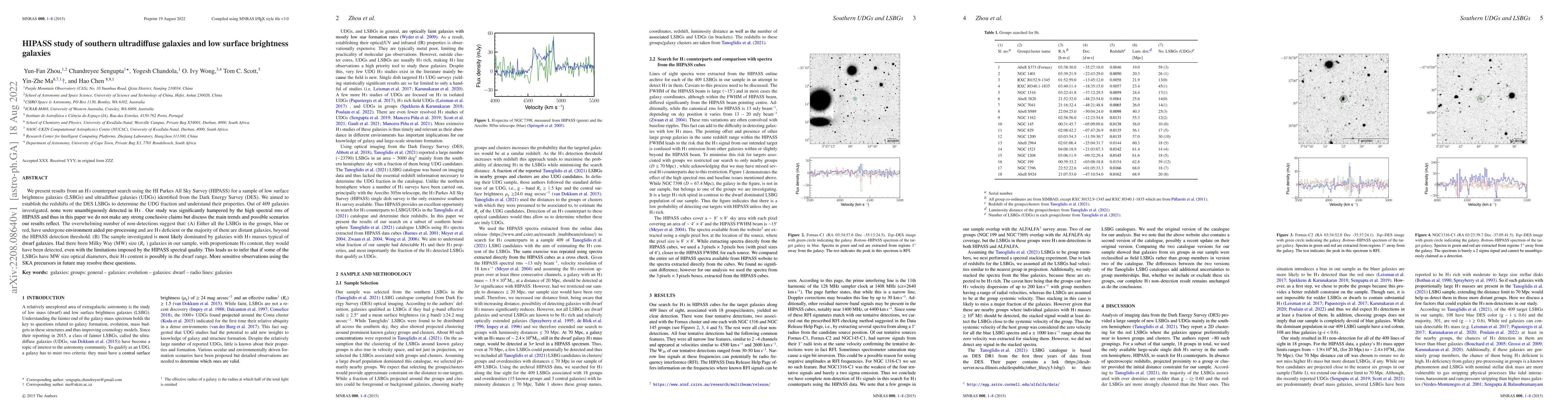 Thumbnail for HIPASS study of southern ultradiffuse galaxies and low surface
  brightness galaxies