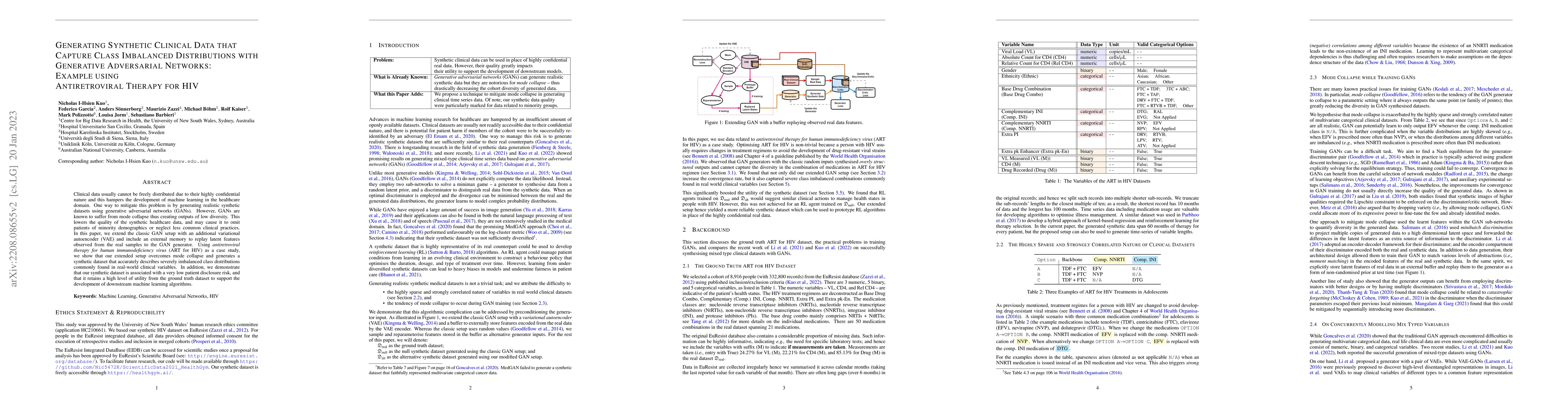 Thumbnail for Generating Synthetic Clinical Data that Capture Class Imbalanced
  Distributions with Generative Adversarial Networks: Example using
  Antiretroviral Therapy for HIV