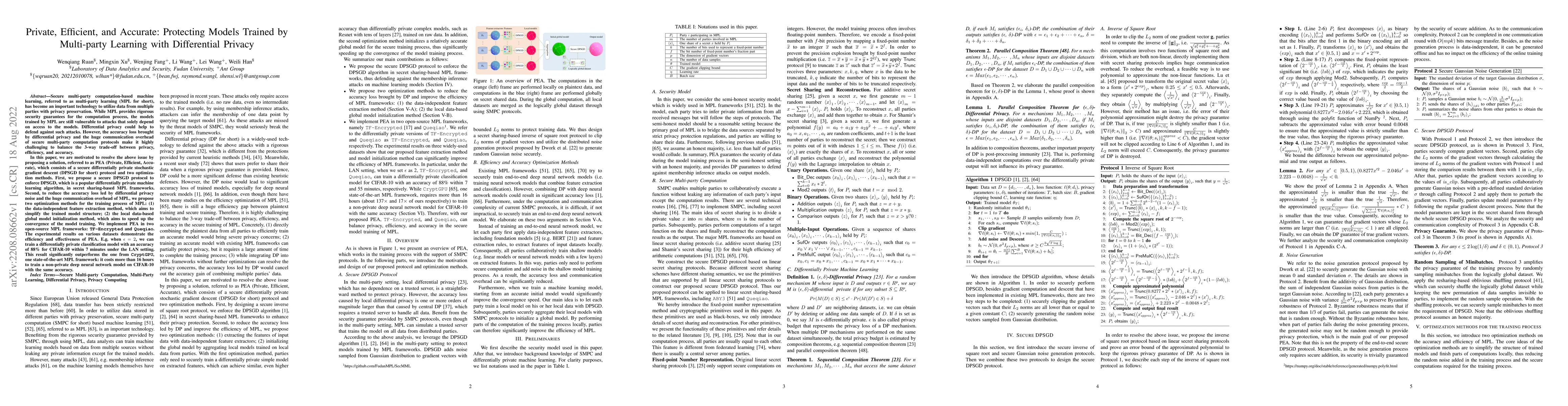 Thumbnail for Private, Efficient, and Accurate: Protecting Models Trained by
  Multi-party Learning with Differential Privacy