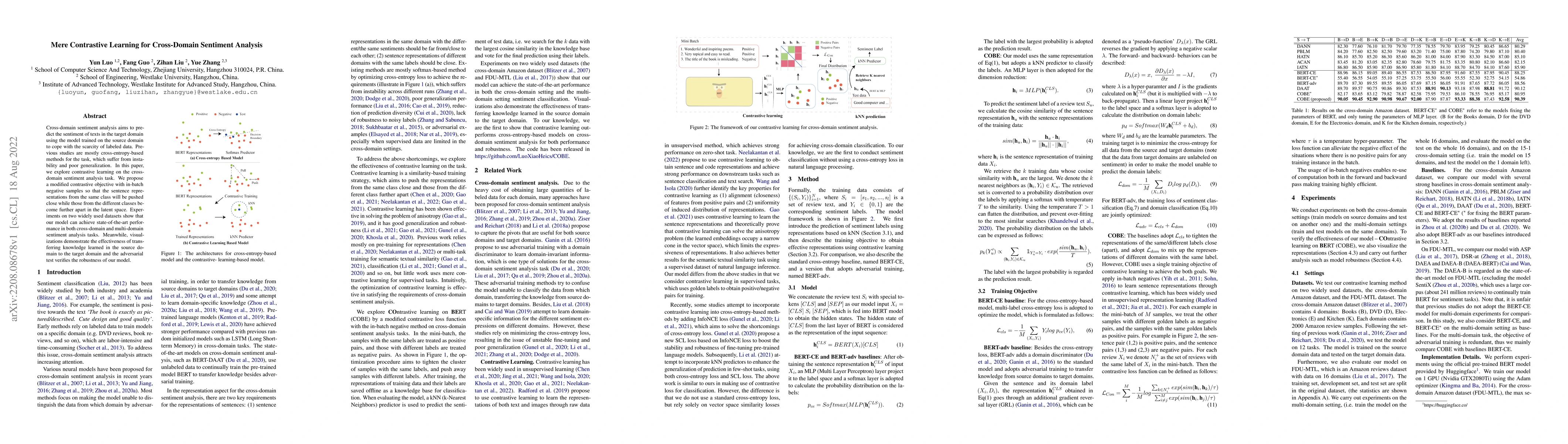 Thumbnail for Mere Contrastive Learning for Cross-Domain Sentiment Analysis