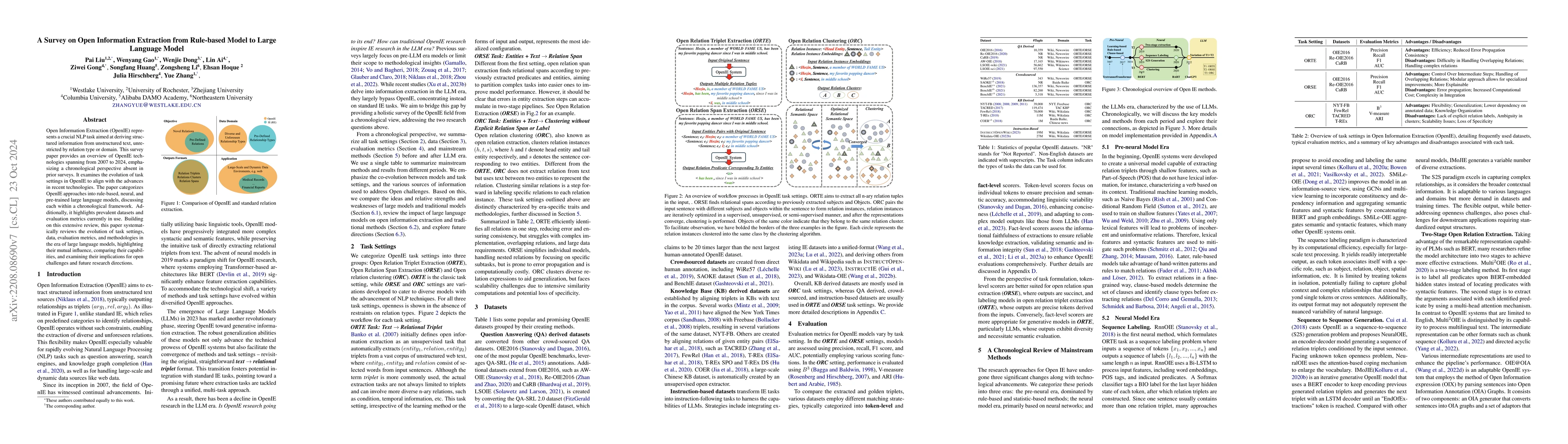 Thumbnail for A Survey on Open Information Extraction from Rule-based Model to Large
  Language Model