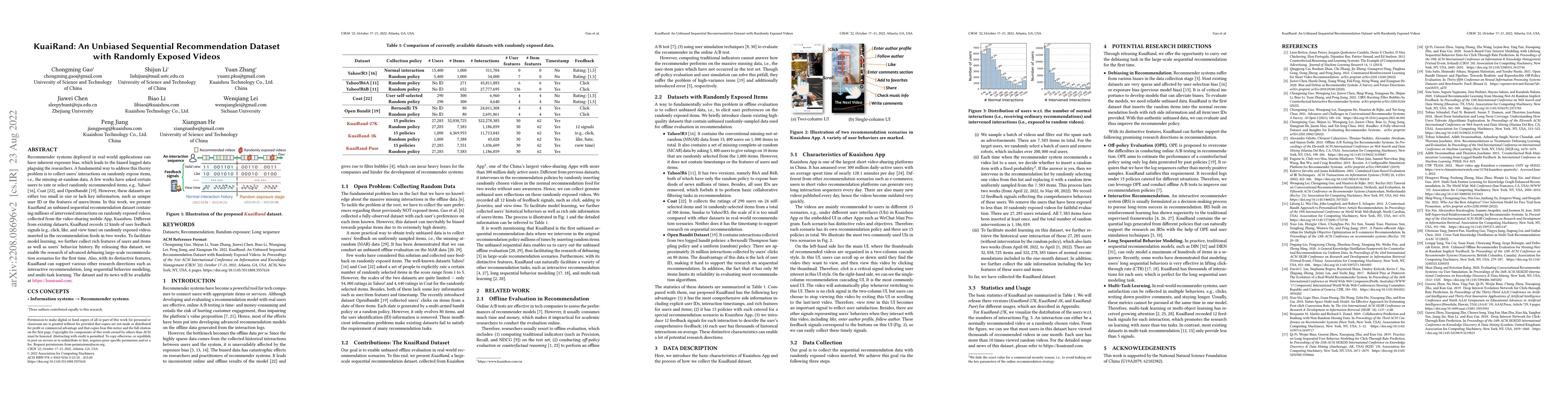 Thumbnail for KuaiRand: An Unbiased Sequential Recommendation Dataset with Randomly
  Exposed Videos