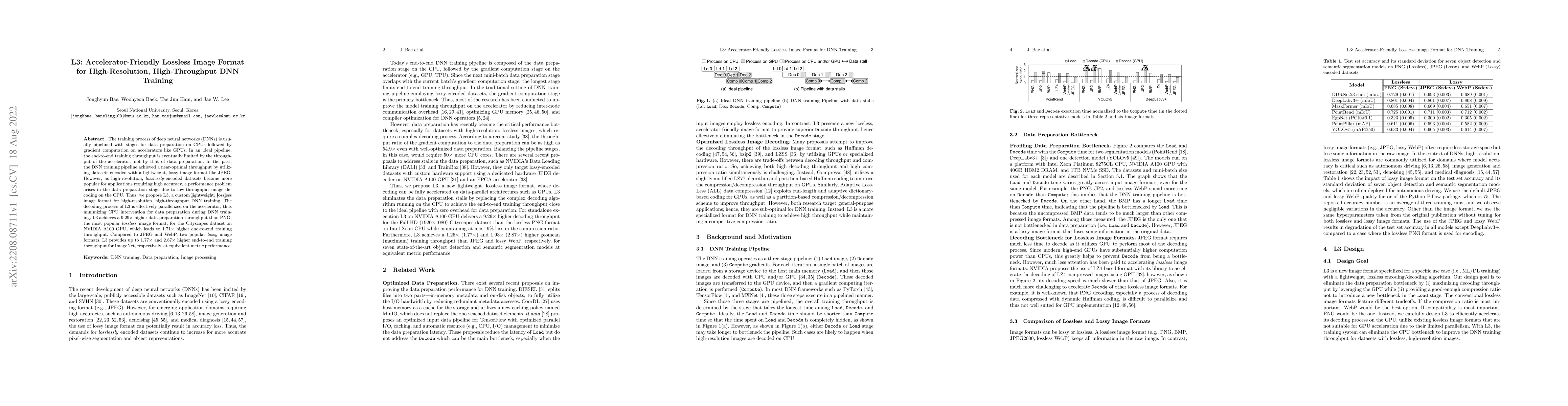 Thumbnail for L3: Accelerator-Friendly Lossless Image Format for High-Resolution,
  High-Throughput DNN Training