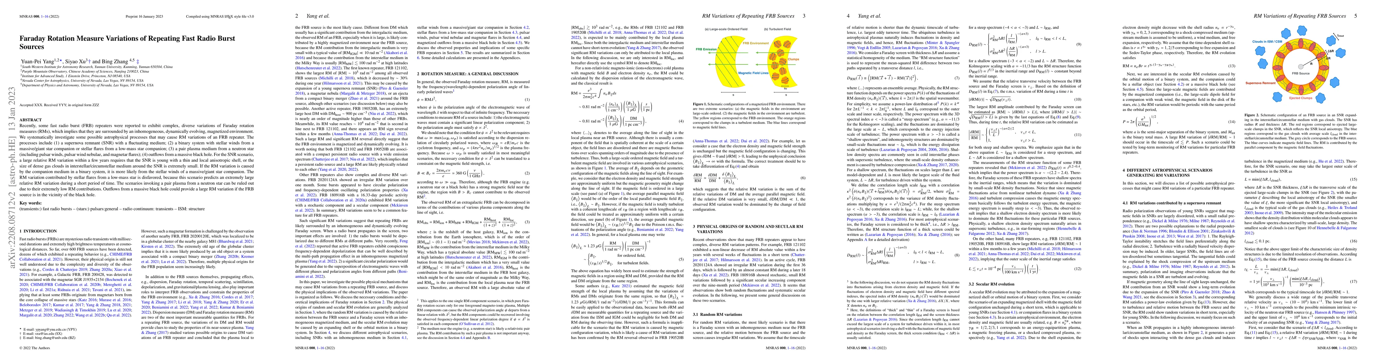 Thumbnail for Faraday Rotation Measure Variations of Repeating Fast Radio Burst
  Sources