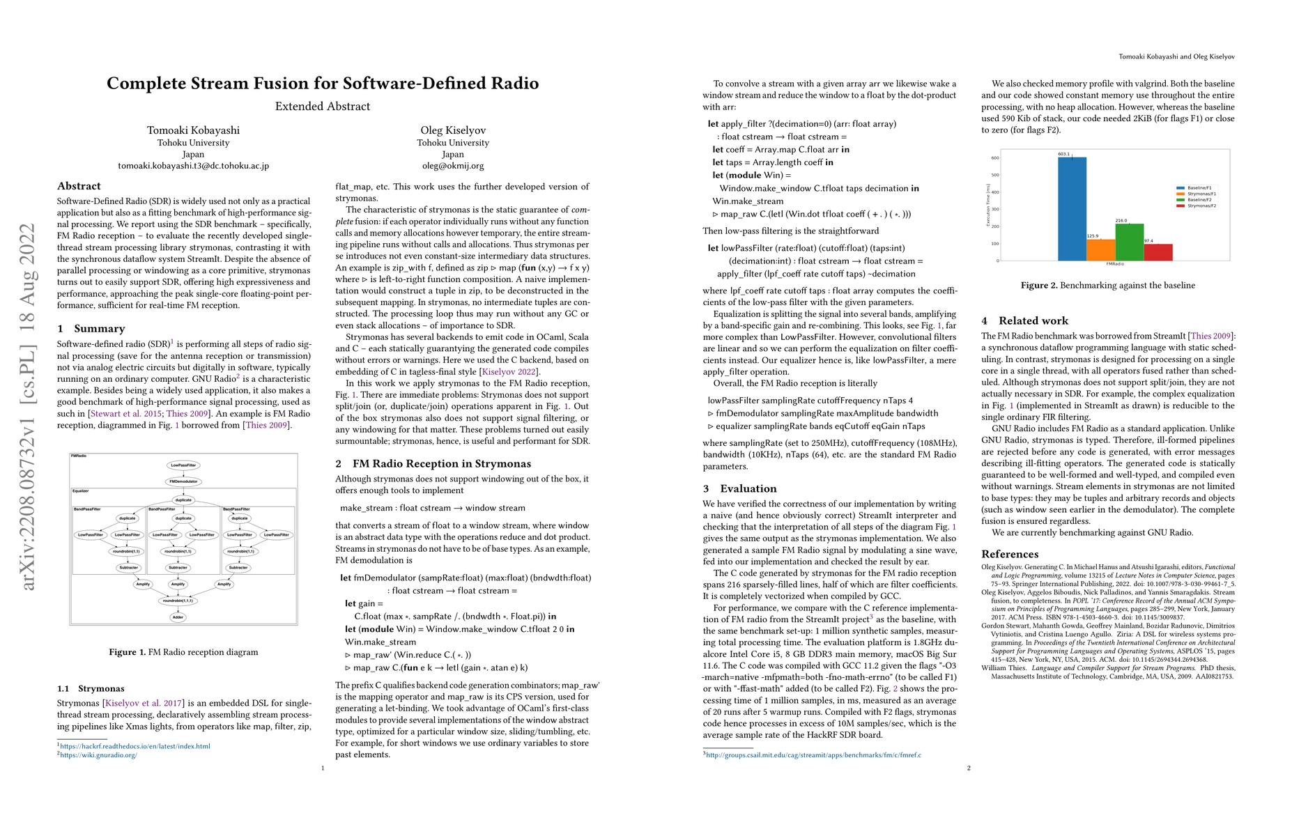 Thumbnail for Complete Stream Fusion for Software-Defined Radio