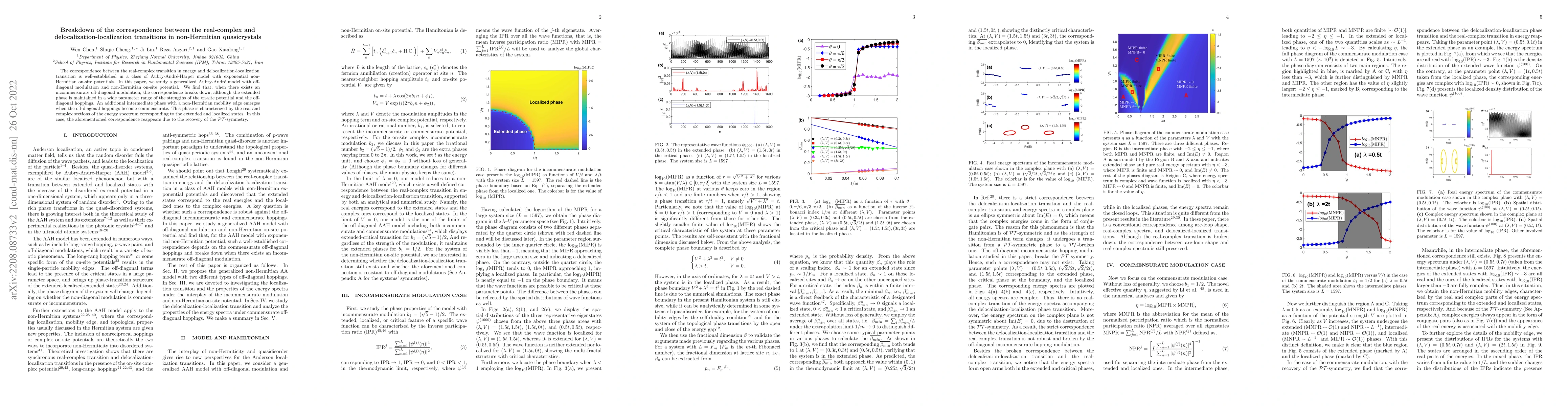Thumbnail for Breakdown of the correspondence between the real-complex and
  delocalization-localization transitions in non-Hermitian quasicrystals