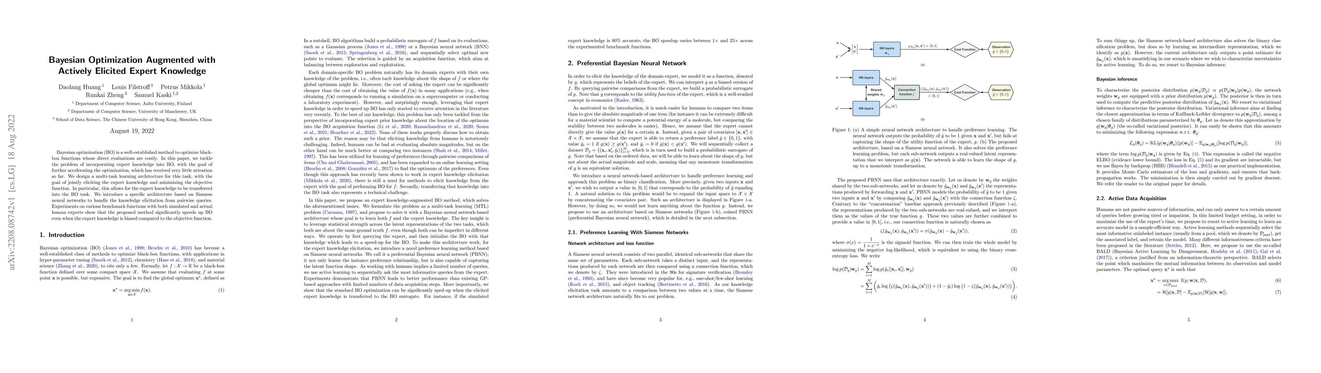 Thumbnail for Bayesian Optimization Augmented with Actively Elicited Expert Knowledge