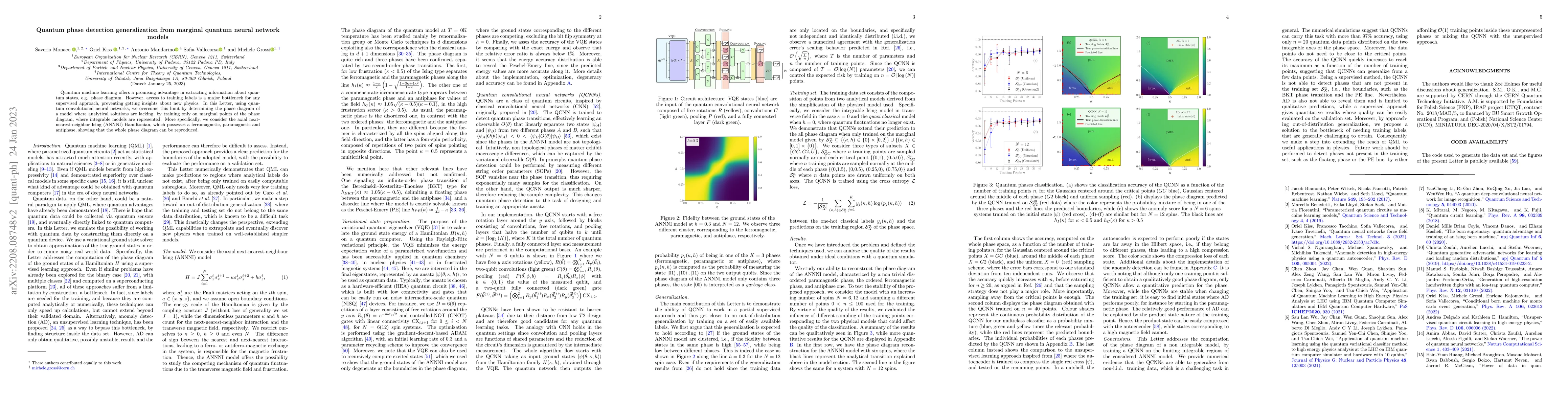Thumbnail for Quantum phase detection generalisation from marginal quantum neural
  network models